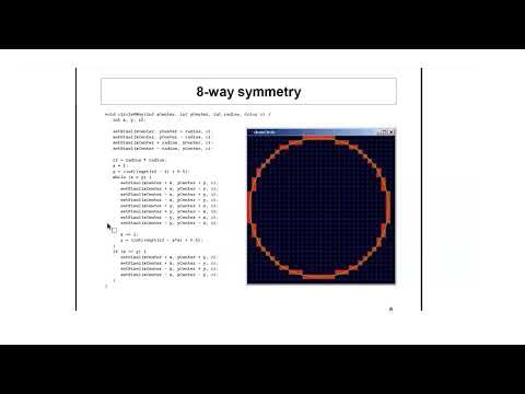 Midpoint Circle Algorithm