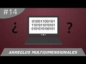 What are Multidimensional Arrays - Matrix | Getting Started with Programming #14