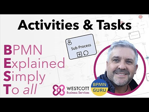 BPMN Activities and Tasks Sub Process Examples. Process Mapping Modelling Tutorial