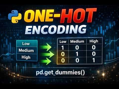 One-Hot Encoding in Pandas (get_dummies Explained Clearly)