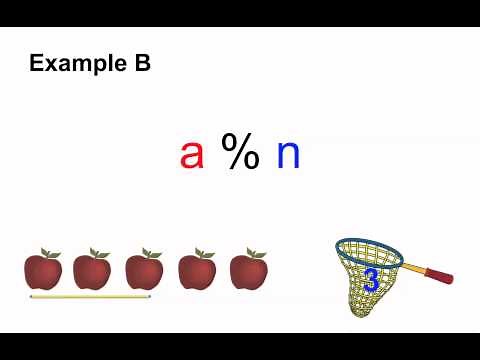 Understanding Modulo in Python