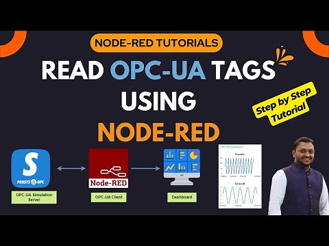 Read data from OPC UA Server and display on Node RED Dashboard