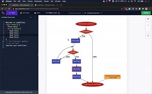 Code your flowcharts