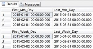 SQL Server Date Time Calculation Examples