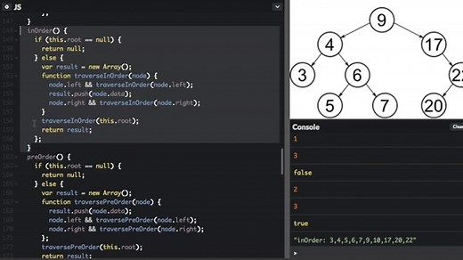 Binary Search Trees: BST Explained with Examples