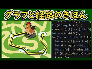 Pathfinding - Coding for Beginners