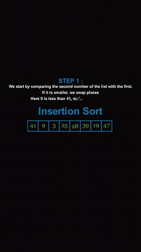 Insertion Sort Explained: Learn This Fundamental Algorithm