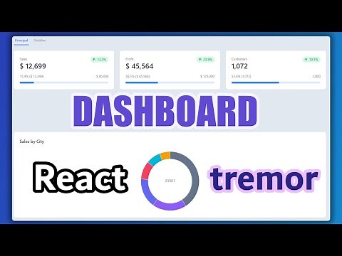 Dashboard con React y Tremor