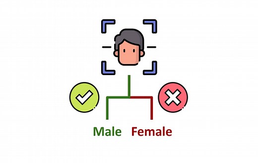 Gender Detection Model using CNN — a complete guide