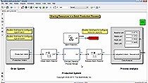 Production Simulation Software for Manufacturing
