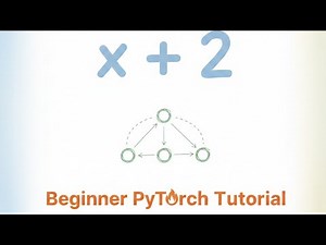 Very Simple Neural Network Model using Pytorch: Understanding the basics