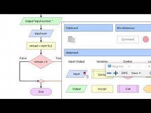 ODD AND EVEN NUMBER USING FLOWGORITHM