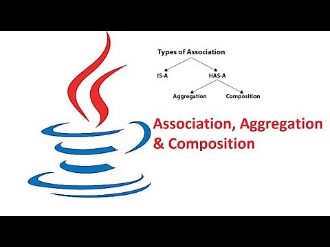 Session -7 | Association in Java | Aggregation in Java | Composition in Java | Test Automation