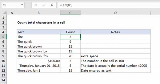 Count total characters in a cell