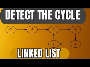 Detect Cycle in a Linked List | Floyd’s Cycle Detection Algorithm Explained