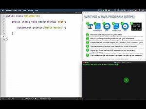 Fundamentals of Programming in Java - Lecture 0 - HelloWorld