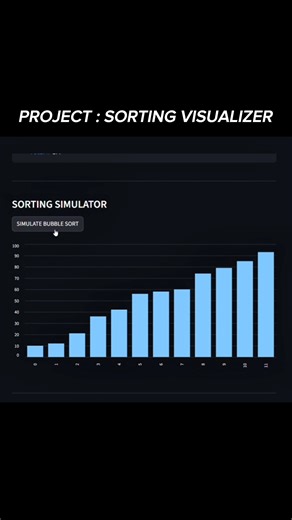 Sorting Visualizer Project | TanishkBhatt | #python #coding #codewithharry #maths