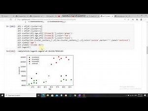 k mean example in python شرح عربي