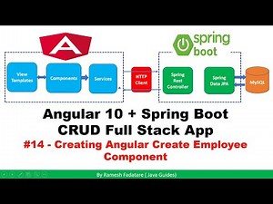 Angular + Spring Boot CRUD Full Stack App - 14 - Creating Angular Create Employee Component