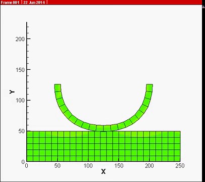 2D Penalty and Lagrange Multiplier Contact finite element MATLAB code | matlab-fem.com