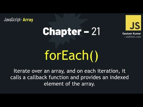 JavaScript - 21 | Let's Master forEach() Together! 🤝 An Interactive JavaScript Array Tutorial