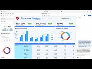 Let MicroStrategy AI create a dashboard for you!