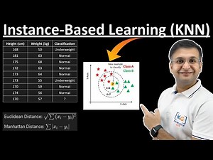 3.5 Instance-Based Learning | K Nearest Neighbour Classification | KNN with Example
