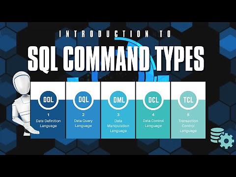 SQL Command Types for Beginners- DDL,DML,DQL,DCL,DTL