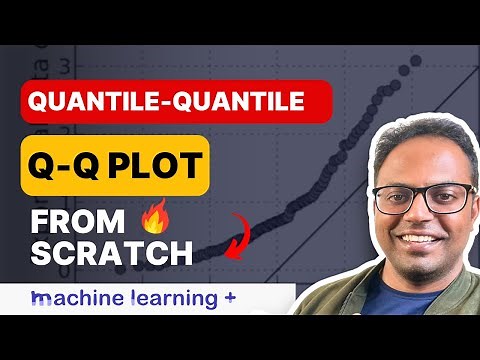 How to Interpret Quantile Quantile Plot (QQ Plot)
