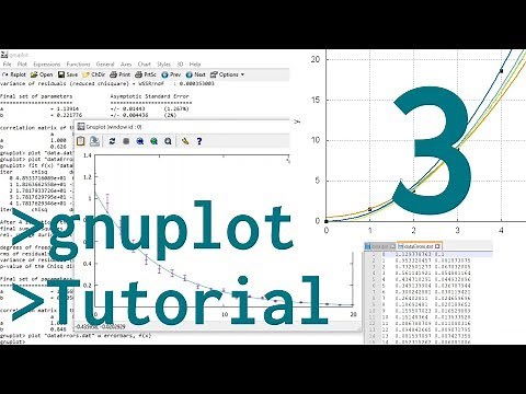 gnuplot Tutorial 3: Curve Fitting, SSR and WSSR (unweighted and weighted)