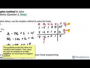 📚 How to use the simplex method to solve maximization problems (Question 2, Easy)