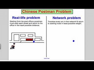Chinese Postman Problem (Tutorial 11) D1 EDEXCEL A-Level