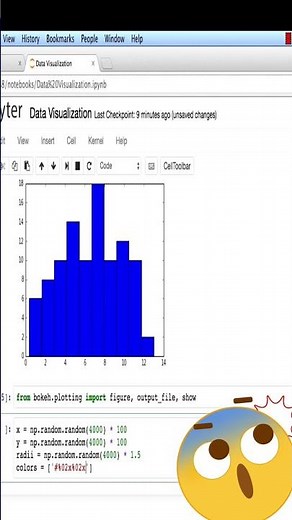 Learn Data Visualization in Python using Matplotlib and Bokeh
