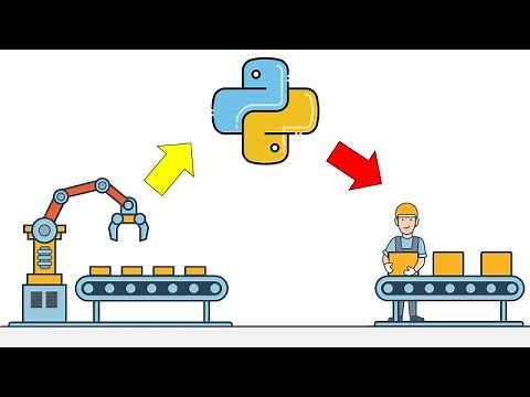 Production Planning Optimization with Python (Source Code)