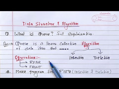 Queue in Data Structure | Learn Coding