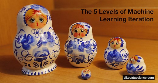 The 5 Levels of Machine Learning Iteration