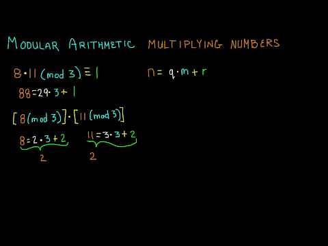 How to Multiply in Modular Arithmetic - Cryptography - Lesson 5
