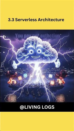 3.3 Serverless Architecture #Serverless, #AWSLambda, #CloudComputing