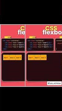 Flexbox in CSS | Complete Beginner Guide with Examples