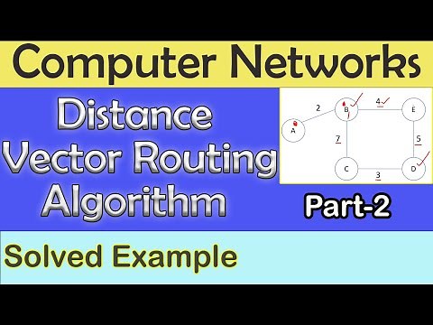 Distance Vector Routing Algorithm with Example | Part-2 | Computer Networks