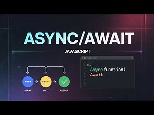 How async & await Work in JavaScript (with Real Examples!)