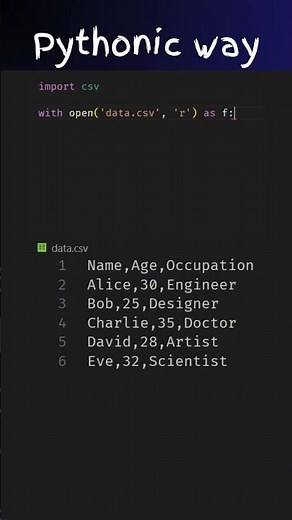 🚀 3 Efficient Ways to Read CSV Files in Python | Pandas, CSV Module & Dask #Python #filehandling