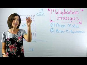 Multiplication Strategies