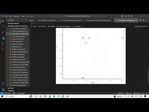 Create an Interactive Annotated Timeline Using Python | Data Visualization with Matplotlib & Plotly