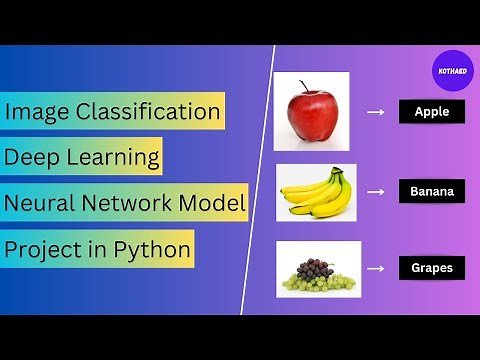 Image Classification Project in Python | Deep Learning Neural Network Model Project in Python