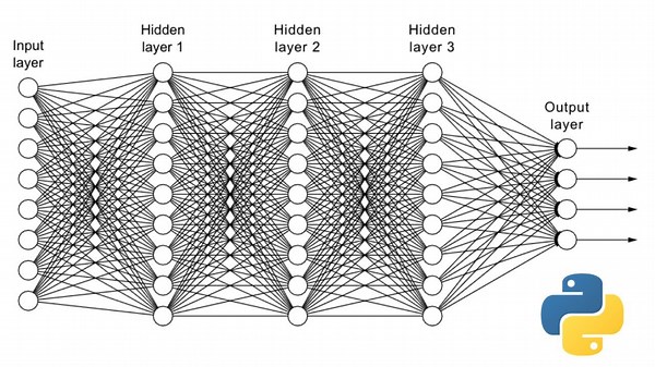 Deep neural network from scratch in Python – fully connected feedforward tutorial