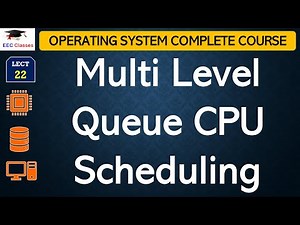 L22: Multi Level Queue(MLQ) CPU Scheduling in Operating System with Example
