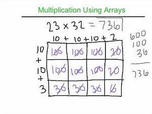Multiplication Using Arrays