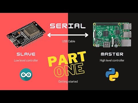 Send commands from Python to ESP32 via Serial - [Part 1]
