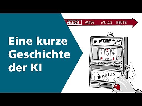 Eine kurze Geschichte der KI